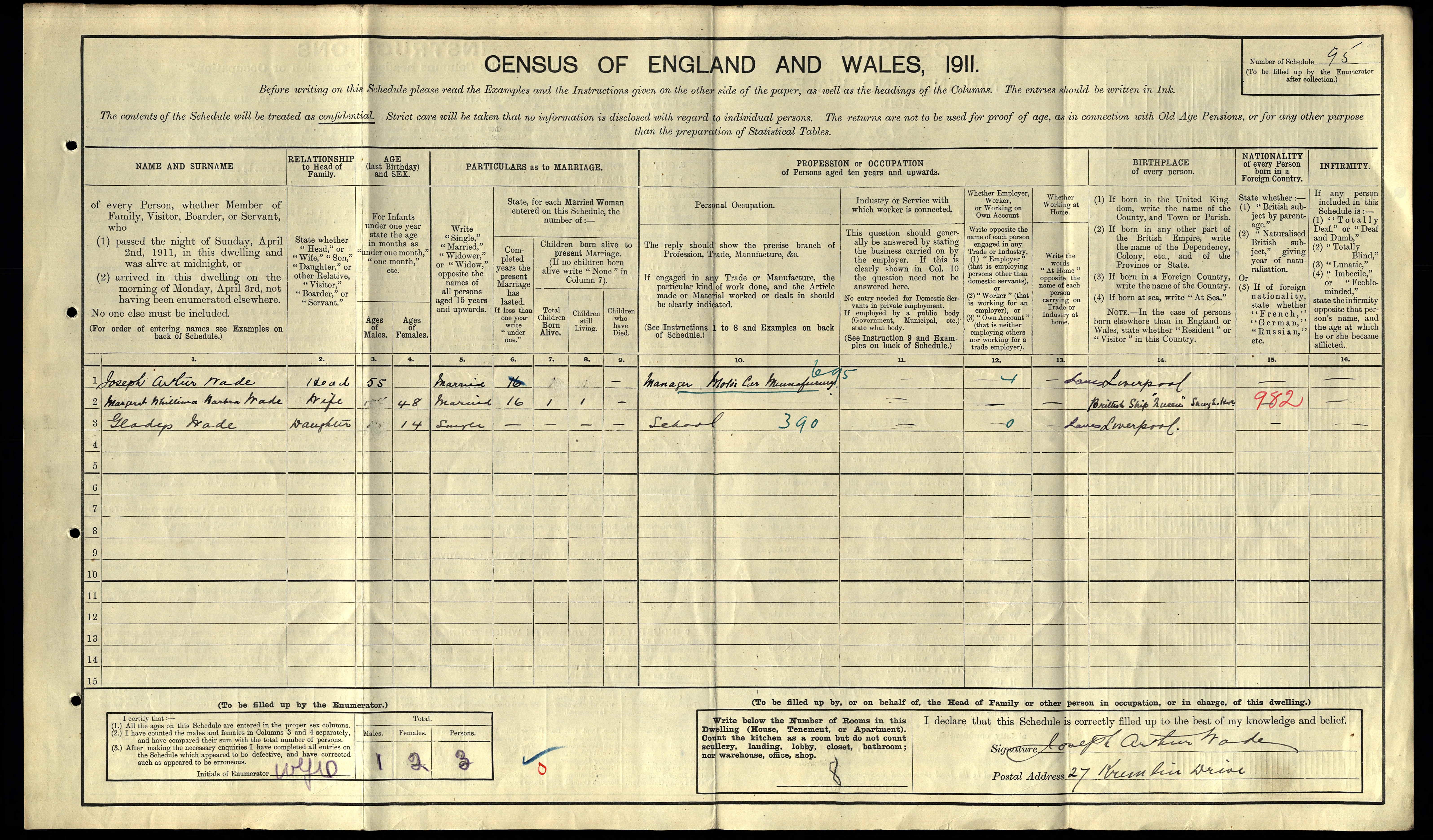 1911 England Census